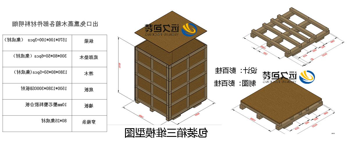 <a href='http://63cg.touchmediahk.com'>买球平台</a>的设计需要考虑流通环境和经济性